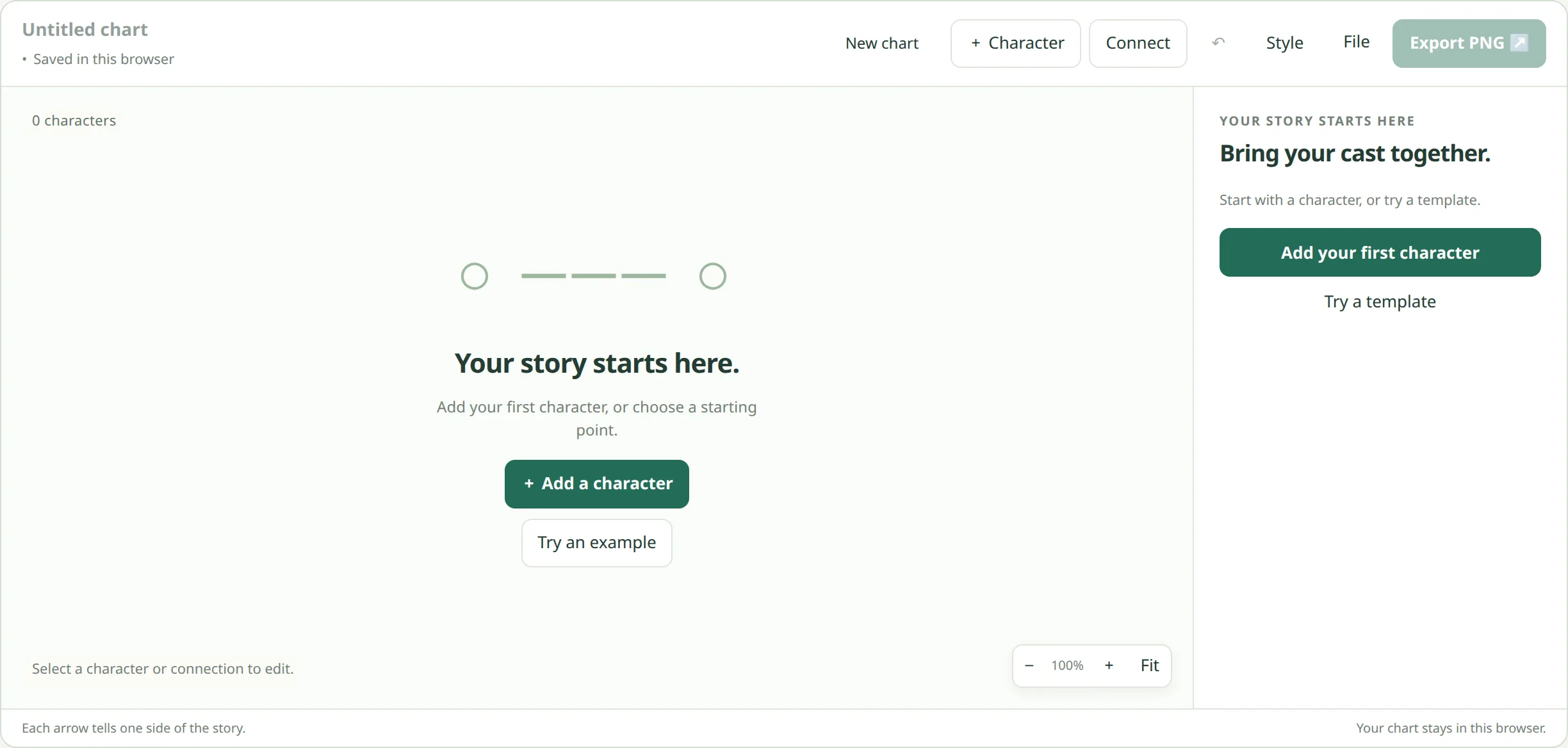 Empty RelationCanvas editor with the message Your story starts here and the buttons Add a character and Try an example.
