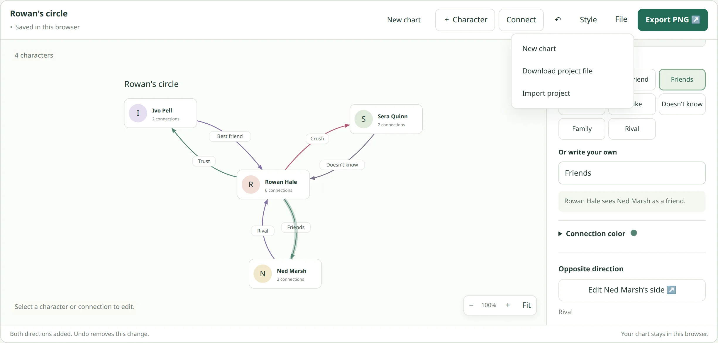 Open File menu with New chart, Download project file, and Import project, beside the status Saved in this browser.